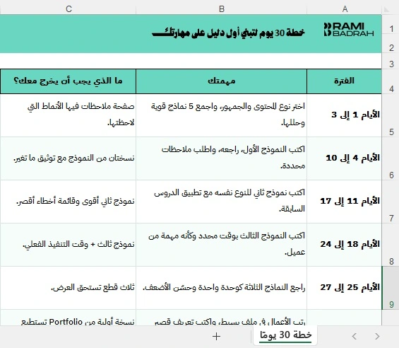 خطة 30 يومًا لتبني أول دليل على مهارتك في كتابة المحتوى